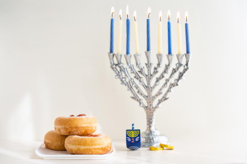 Readying Your Google AdWords Campaign For Hanukkah!